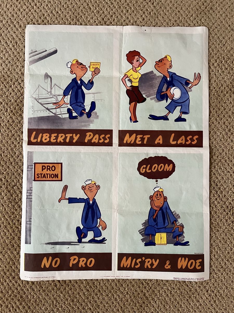 World War II Poster