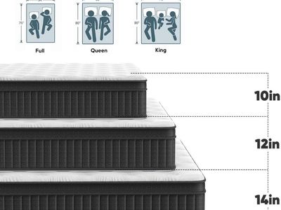 Hybrid Memory Foam & Pocket Spring Mattress - Breathable Cooling Top