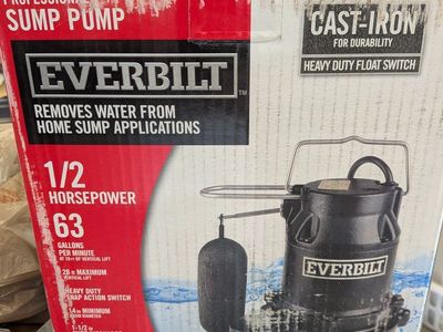Sump Pumps and Sump Basins