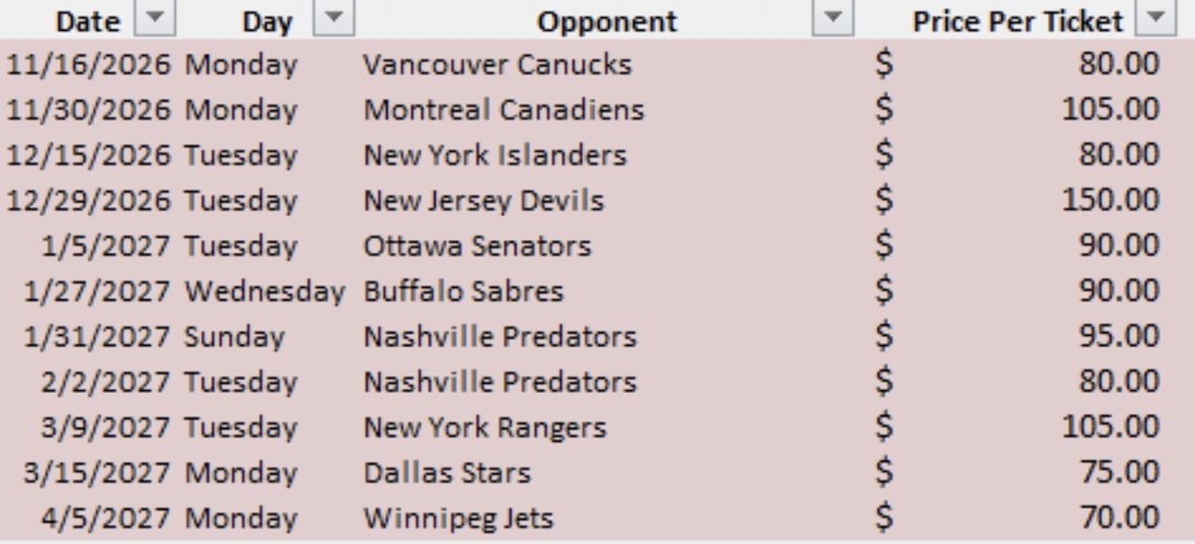 Mammoth Games for Sale (Upper Bowl Row 4) *Bulk Discount Available*