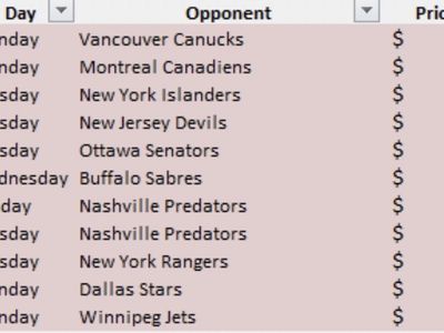 Mammoth Games for Sale (Upper Bowl Row 4) *Bulk Discount Available*