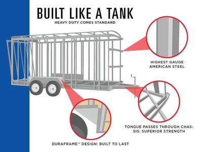102x16 LoadRunner Cargo Trailer For Sale