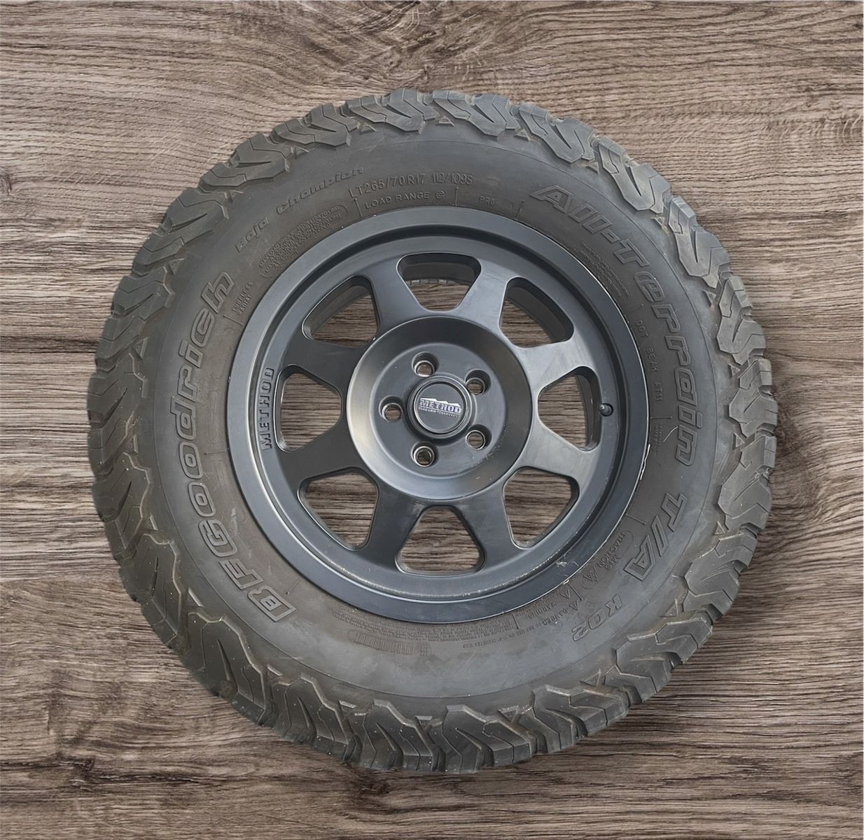 Set 4 Menthod Wheels R17