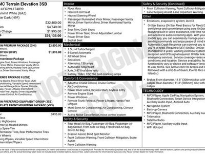 2027 GMC Terrain Elevation