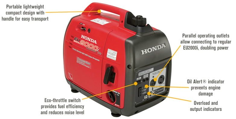 Honda Generator