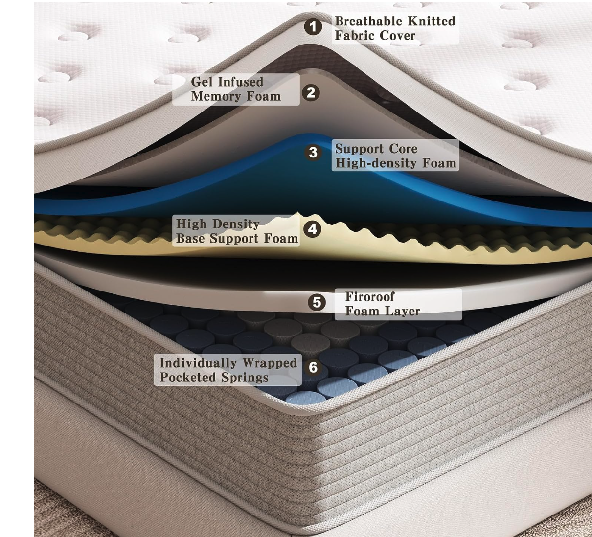 Main image 6