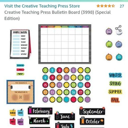 Creative Teaching Press Bulletin Board (3998) Spec