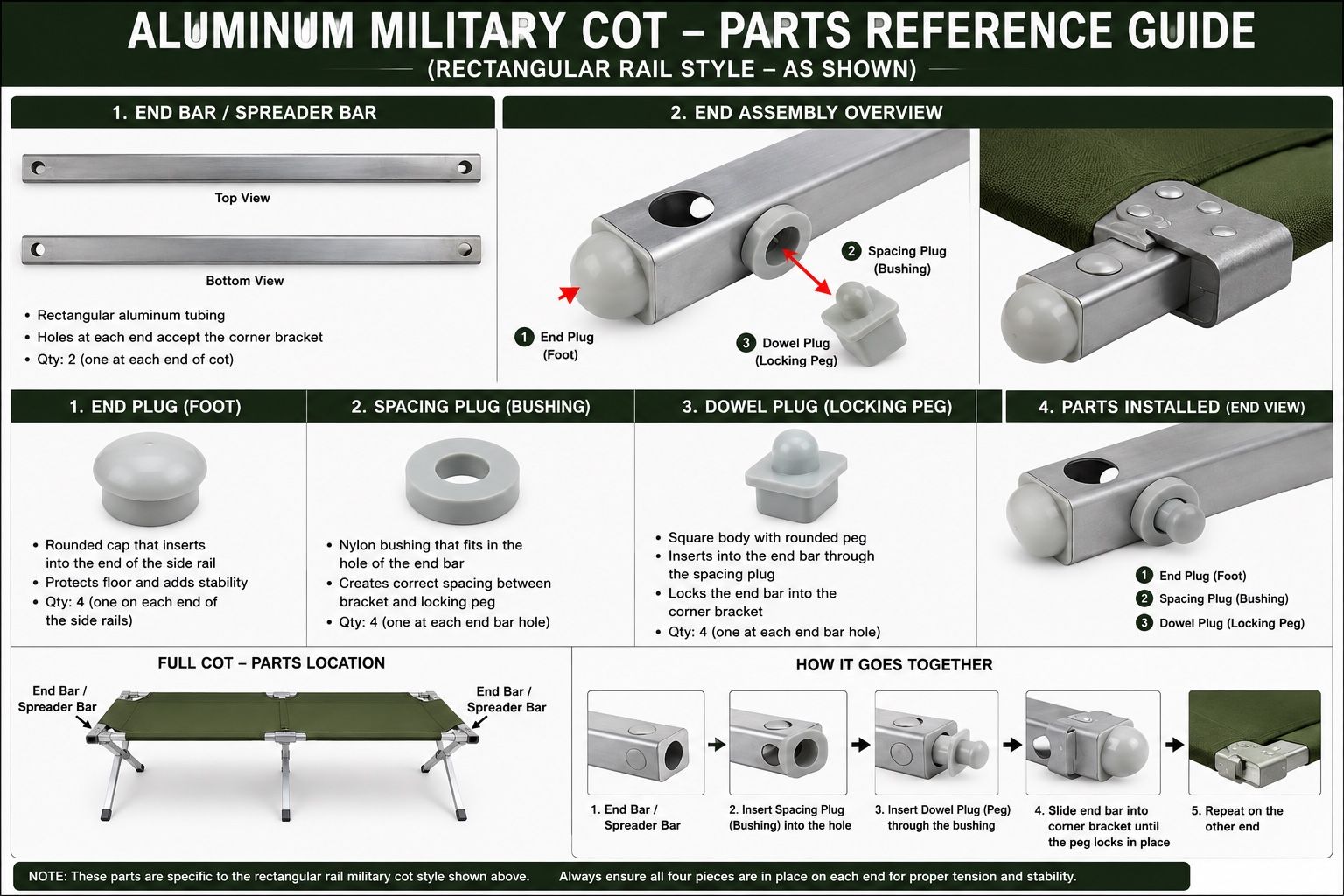 Aluminum military cots or parts