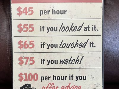 Funny Auto/Garage Sign - Man Cave