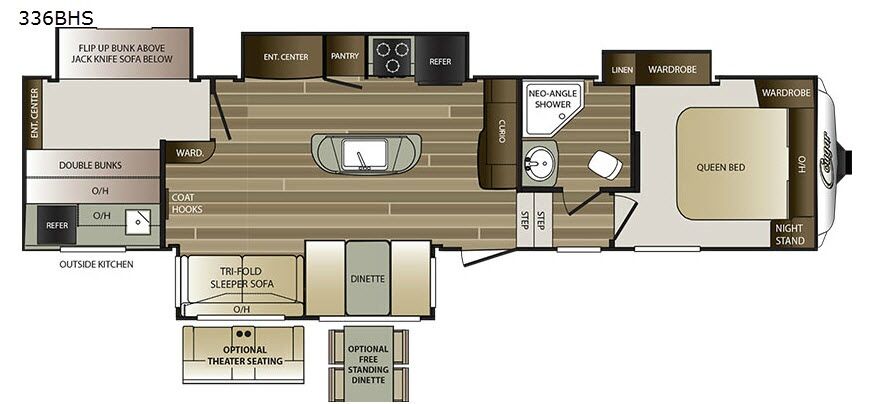 Used 2017 Keystone RV Cougar 336BHS