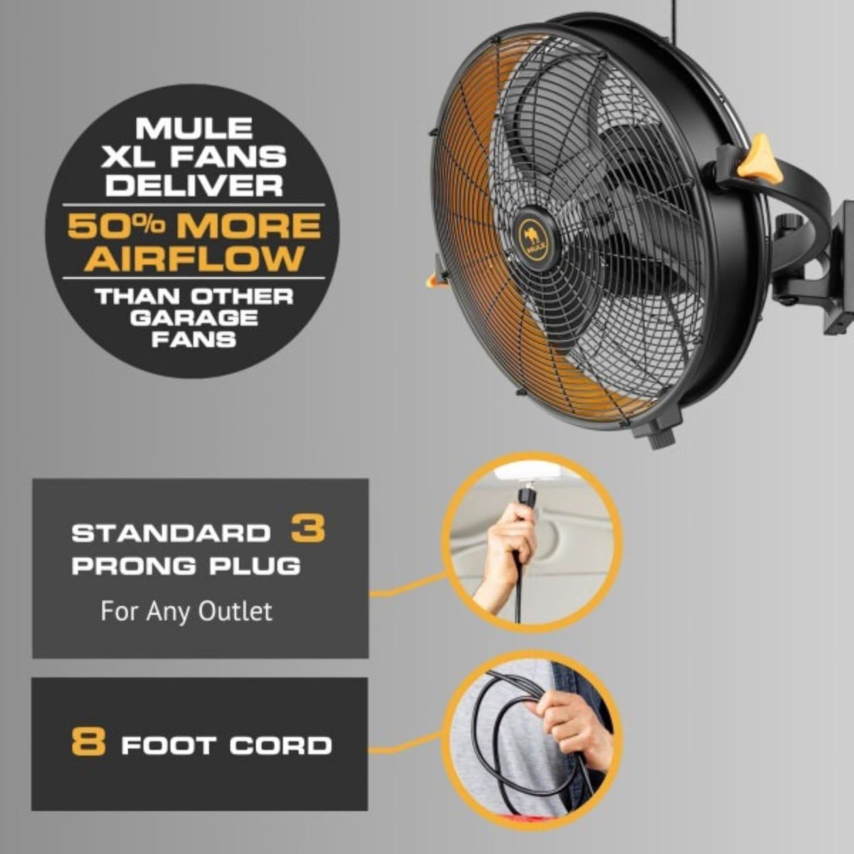 NEW MULE 18" Industrial Wall Mount Fan, 3-Speed Electric Garage Cooling with Remote Control. Never Used!