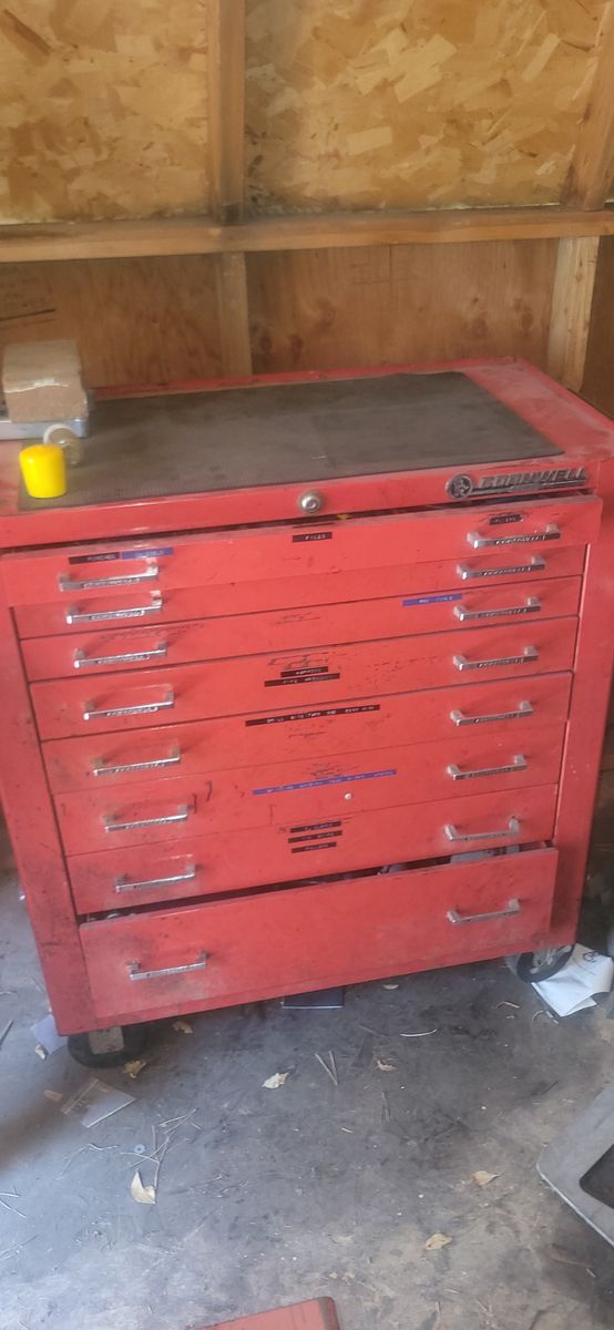 Tools and toolbox