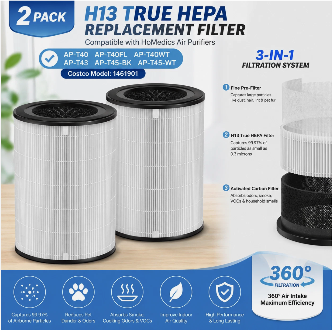 2 Pack AP-T40FL AP-T45 HEPA Filter Replacement for HoMedics AP-T43 1461901