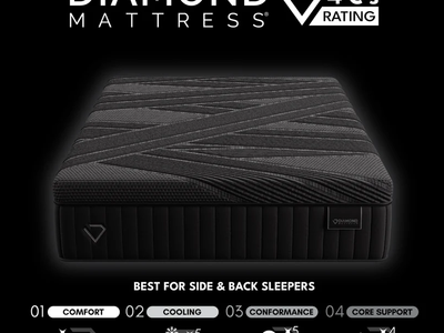 HIGH END KING MATTRESS - BLACK DIAMOND