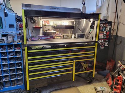 Selling toolbox