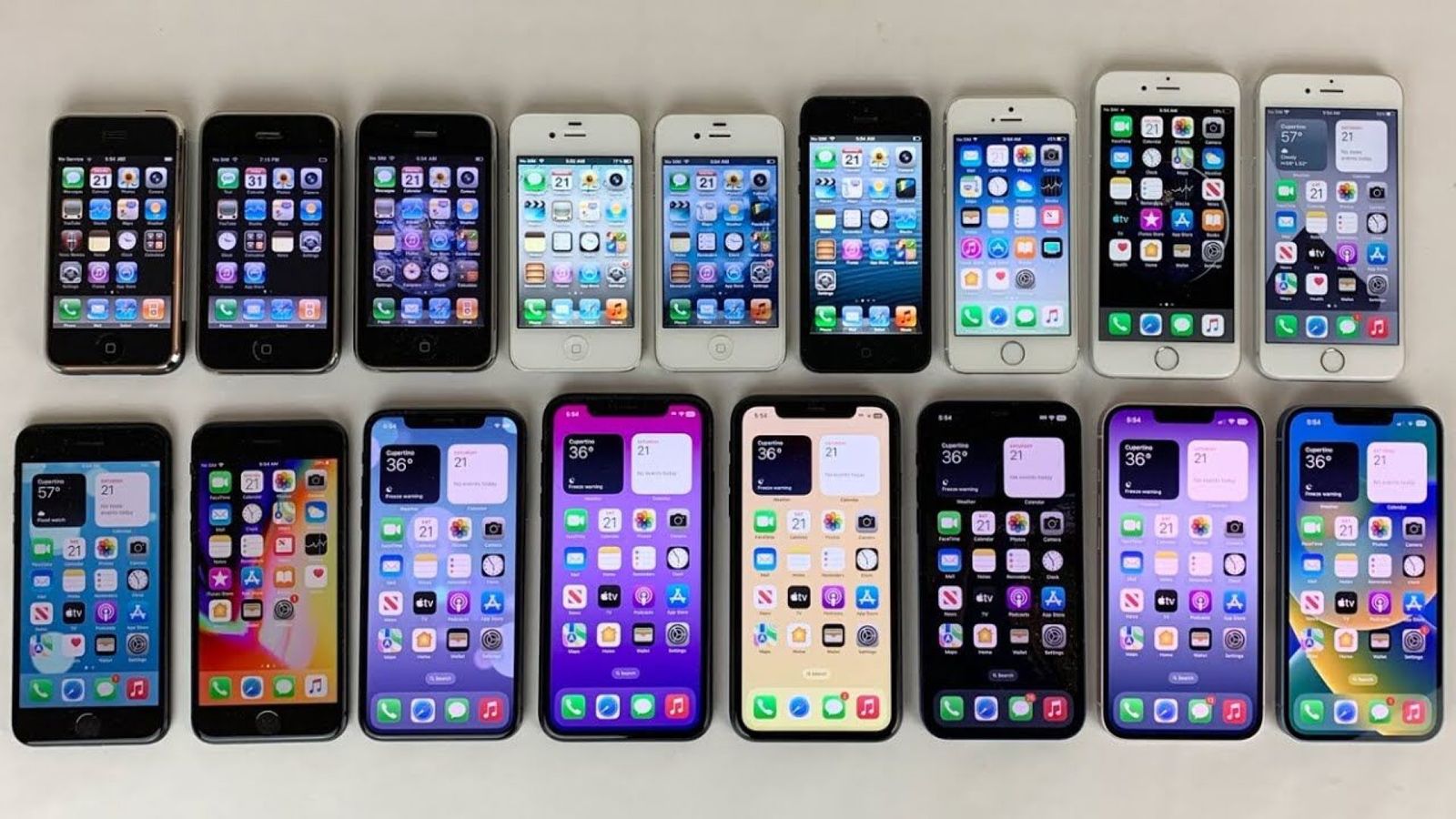 Under $100-$300 iphones, Samsung galaxy, Google pixels and Motorola