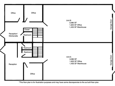 3,080 SF Office Warehouse with Outdoor Storage