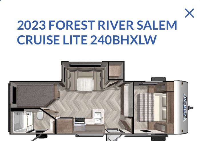 Camp Trailer For Rent