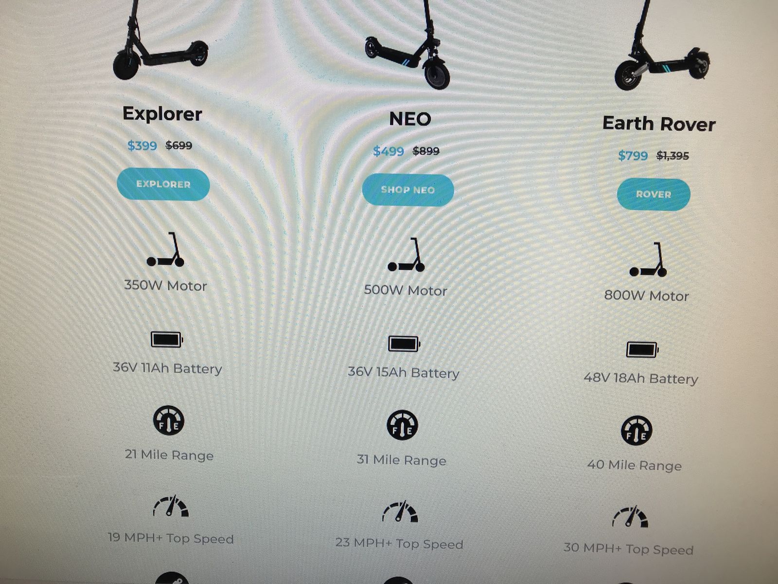 80% off NEW IN THE BOX Vibe ride explorer electric scooter 19 mph E SCOOTER