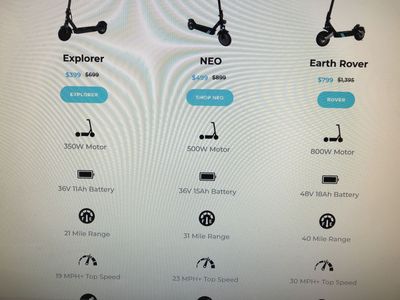 80% off NEW IN THE BOX Vibe ride explorer electric scooter 19 mph E SCOOTER