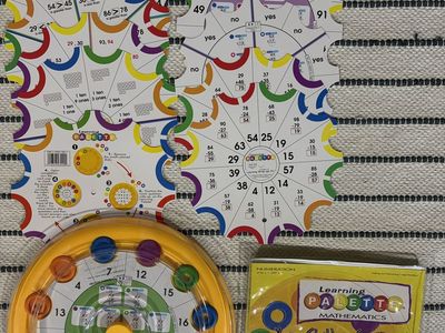 Math Circle Game