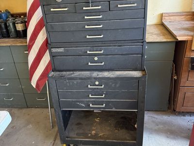 Tool Chests
