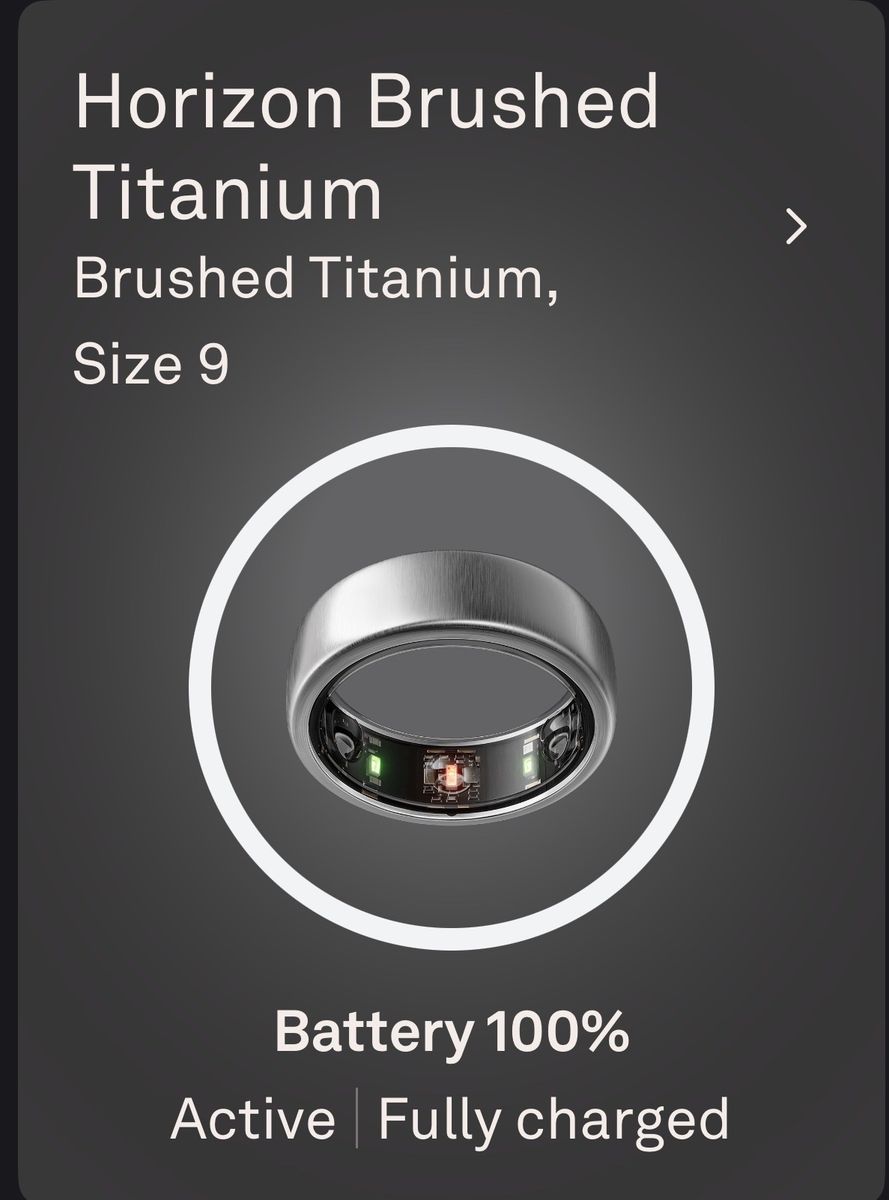 Gen 3 Oura Ring Size 9