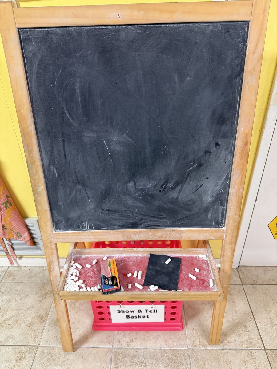 Chalkboard/whiteboard