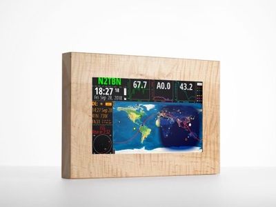 HFClock for HAM Radio