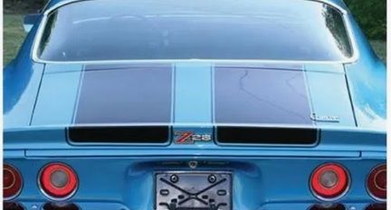 Gen II 70-73 Camaro Stencil Kit
