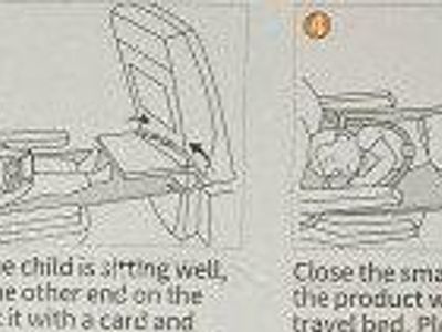Easy Travel Portable Airplane Footrest for Kids - Underseat Storage Travel Bed