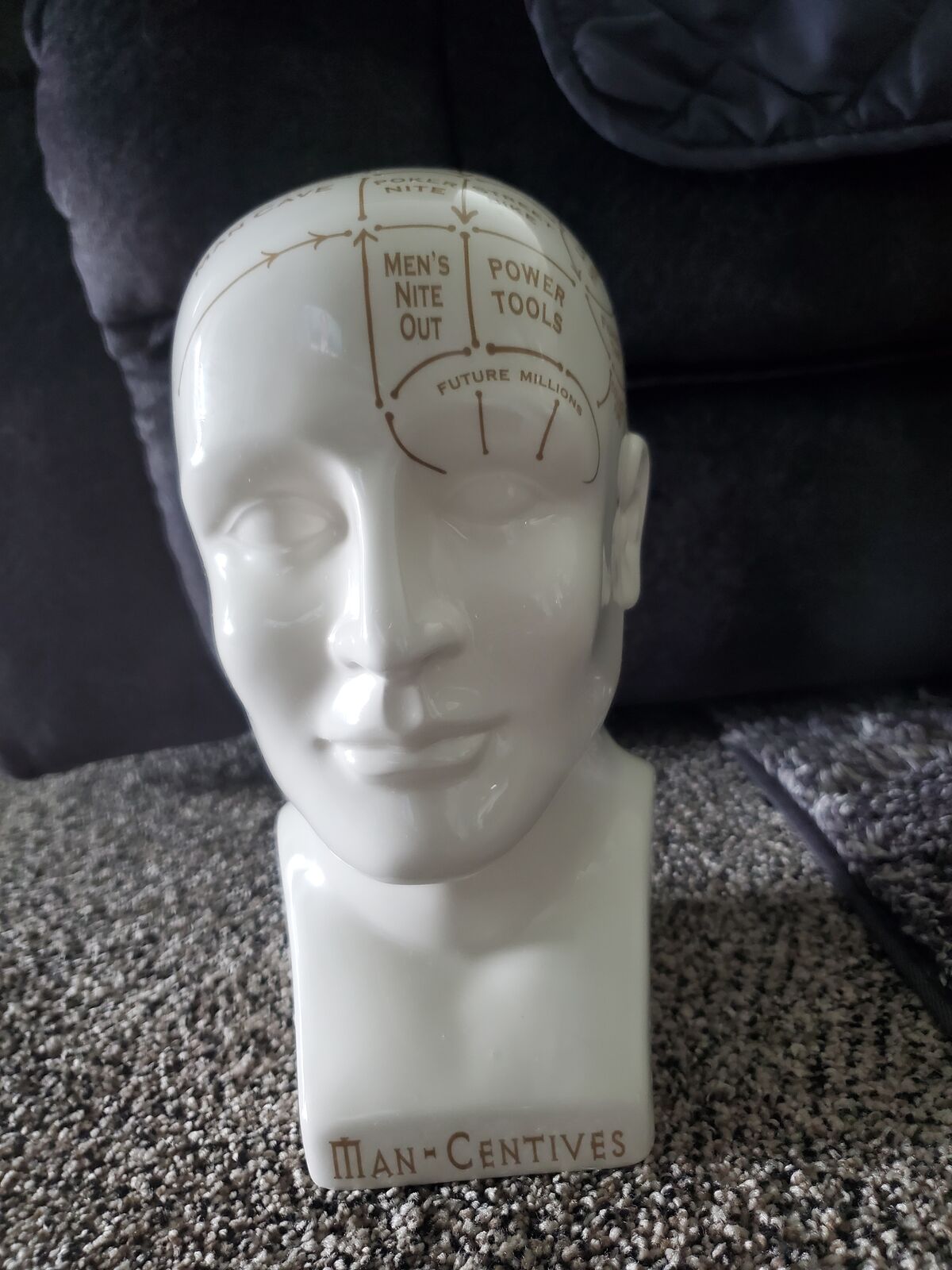 Man-Centives Phrenology Parody Bank