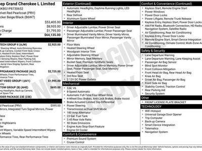2023 Jeep Grand Cherokee L Limited