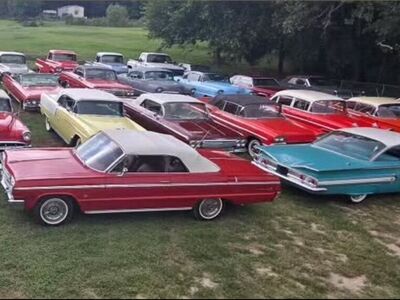 Looking To Buy Muscle Car