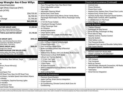 2023 Jeep Wrangler Willys 4xe