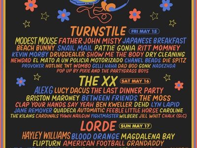 Kilby Block Party 3 Day Pass