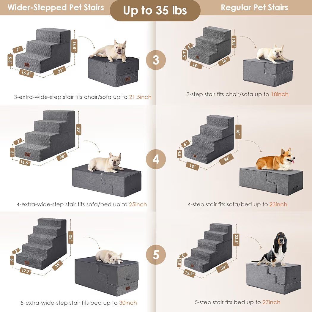 3-Step Wider Pet Stairs, Grey Foldable Ramp