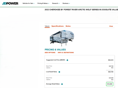 2022 Arctic Wolf Cherokee 3550 Suite, 38Ft, 4 Seasons, 3 slides, SOLAR, Sleeps 4, W/D hookups, CLEAN TITLE, Everything Works