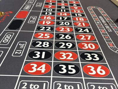 Resorts World At Sea Roulette Table with Wheel & 600 Chips - Casino Game