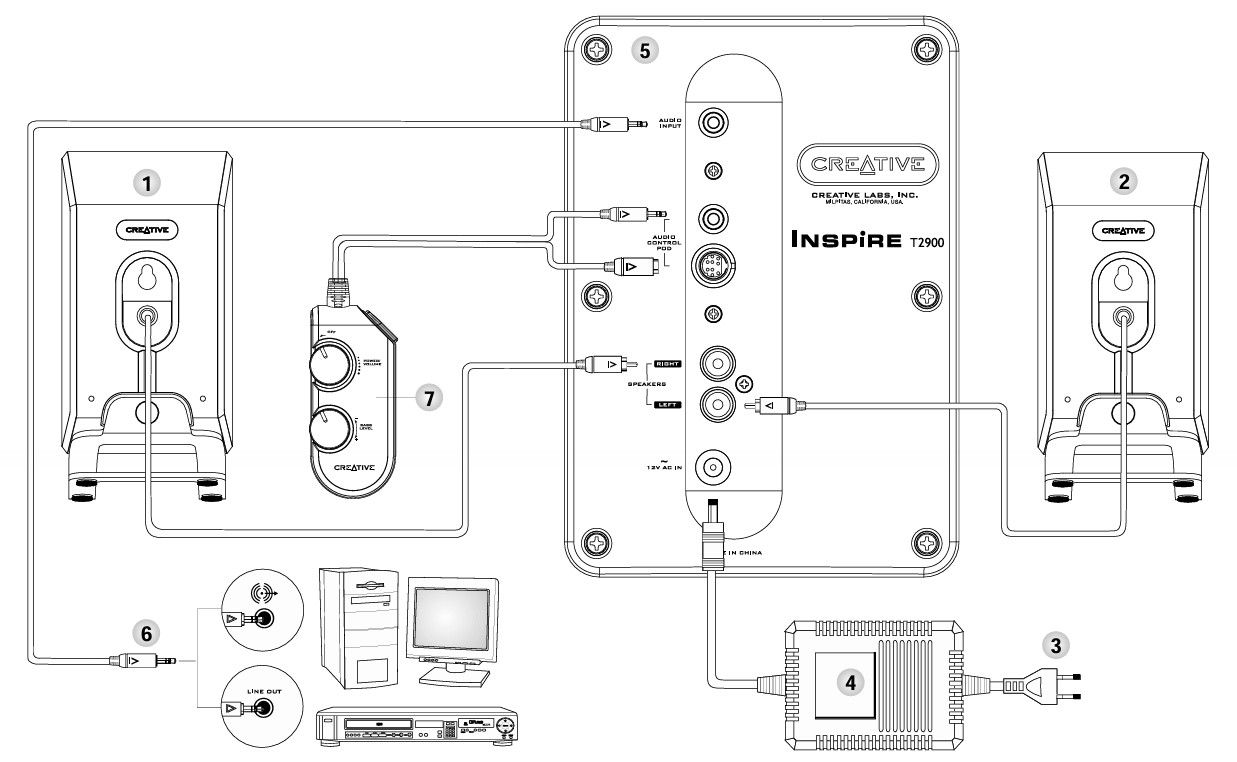 Main image 7