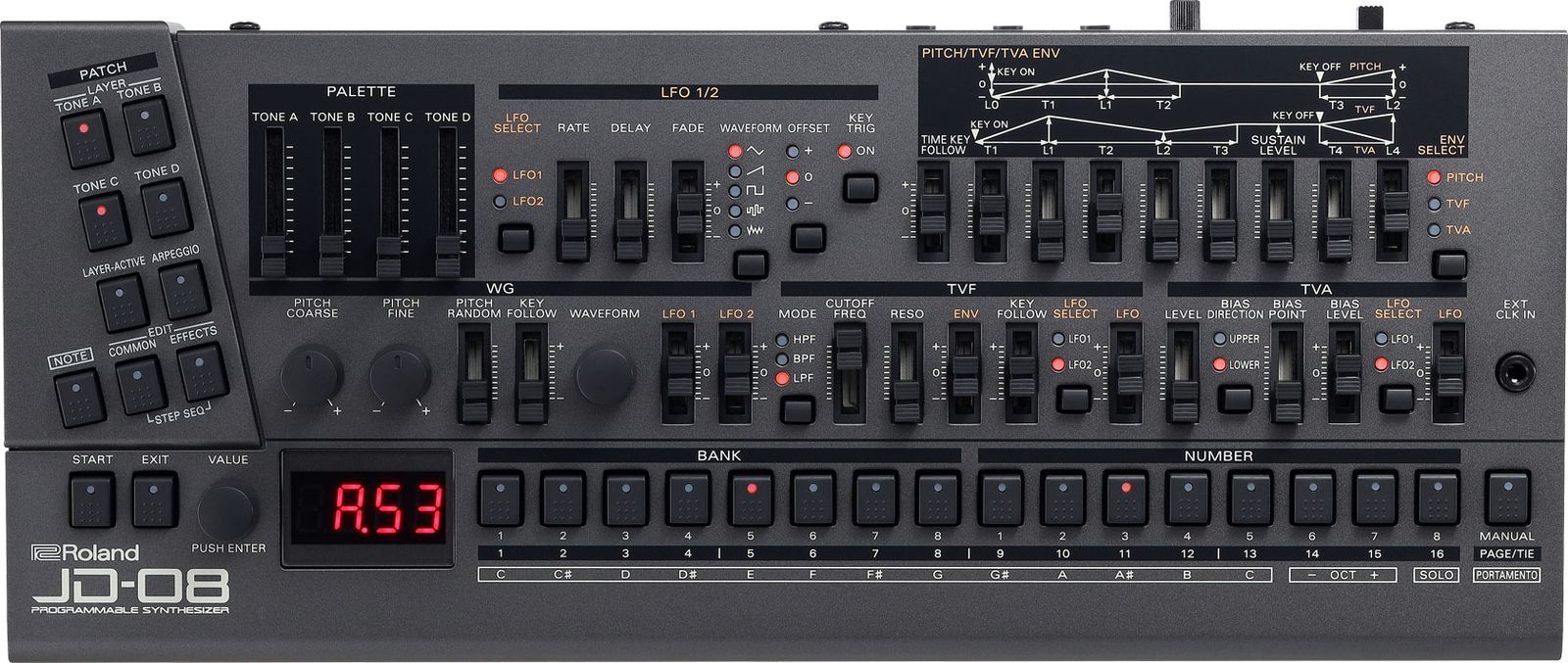 Roland Boutique Series JD-08 Synthesizer