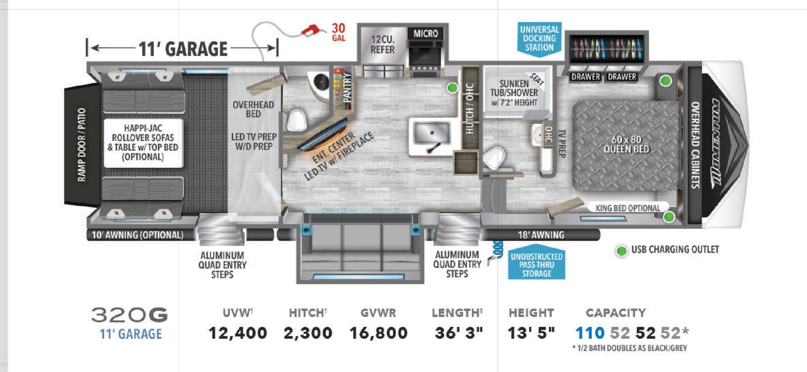 2023 Grand Design Momentum 320G-Class