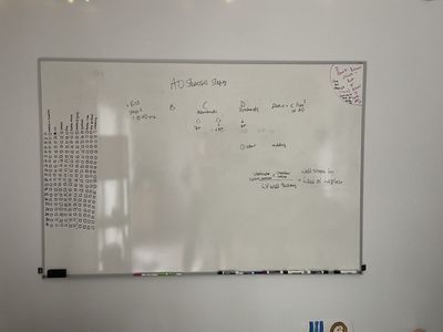 Nearly New Whiteboard