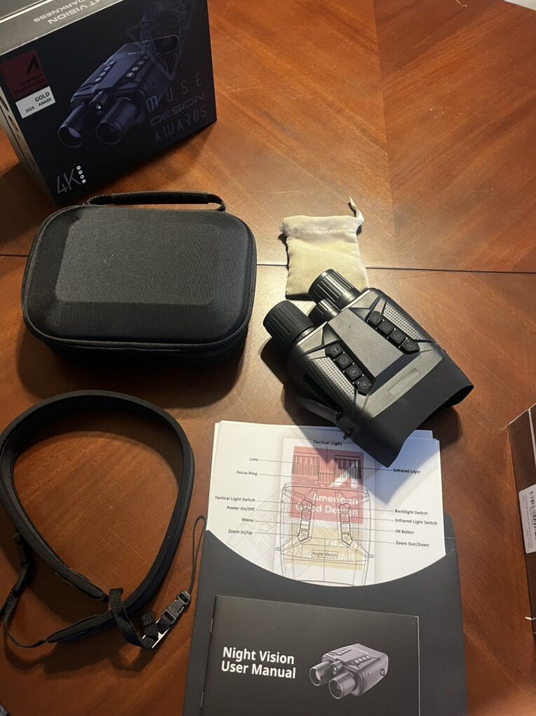 Night Vision Goggles Snd Survelliance