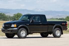 Looking to buy 01-07 Ford ranger 4.0 4wd automatic