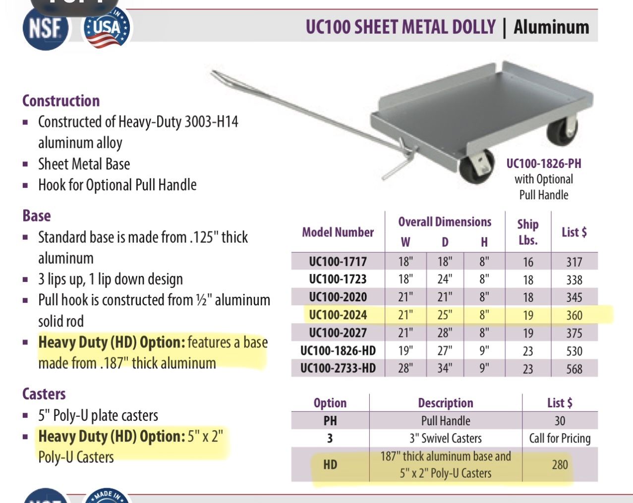 Choice Equipment UC100-2024-HD Aluminum Food Manufacturing Dollies - Price Is Per Dolly