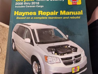 Haynes manual