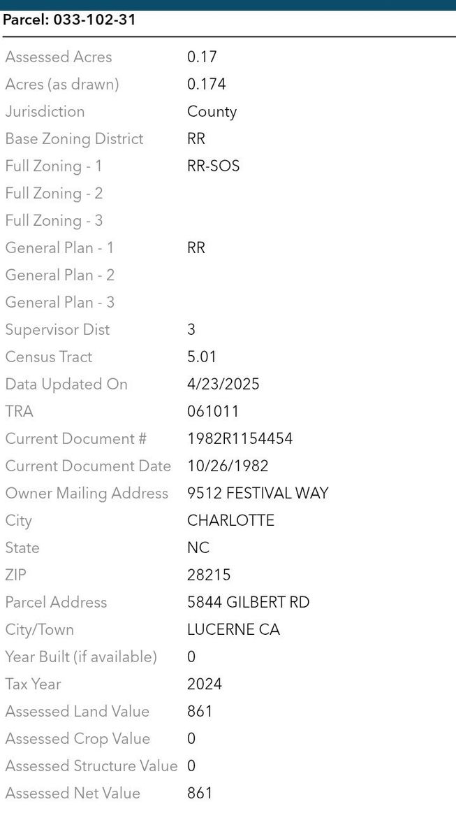 California Land Investment – Trade for SXS, EV or Cash!