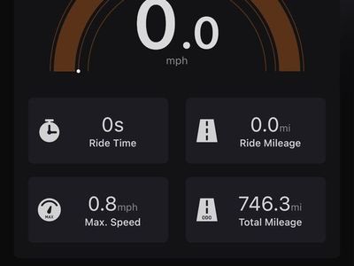 Inmotion V14 - 746 Miles - Dual Chargers & Premium Power Pads
