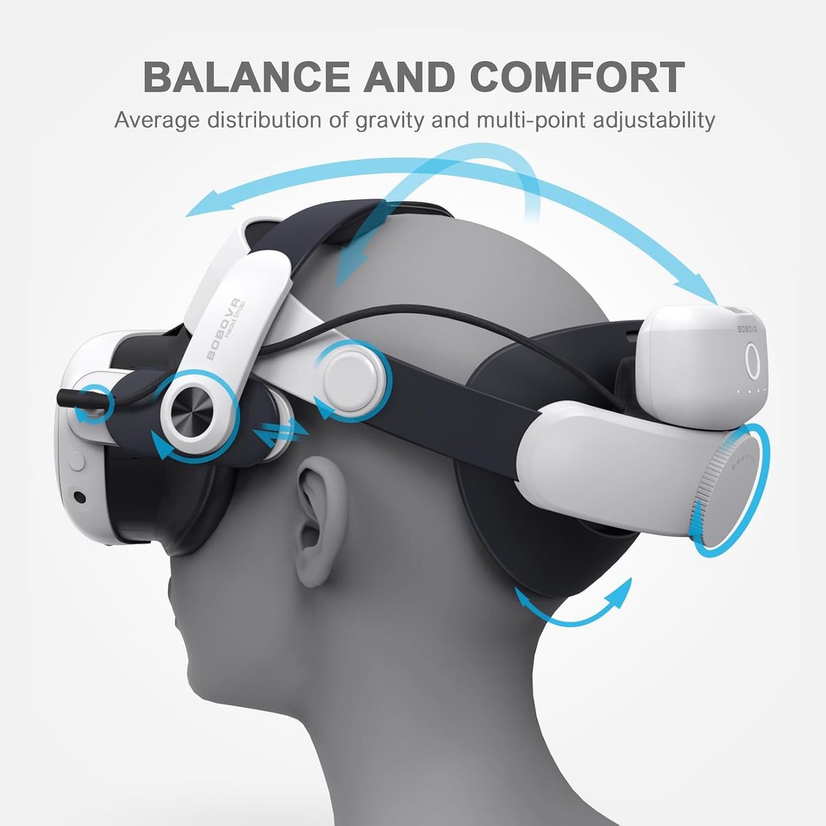 Quest 3 & 3S BOBOVR Battery Pack Head Strap, Extra Play Time, Reduce Facial Stress,Magnetic Battery Swap Design